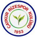 Rizespor